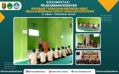 Pelaksanaan Program 7 Kebiasaan Anak Indonesia Hebat Melalui Sholat Duha dan Keputrian
