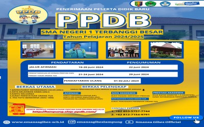 Penerimaan Peserta Didik Baru (PPDB) SMA Negeri 1 Terbanggi Besar Tahun Pelajaran 2024/2025